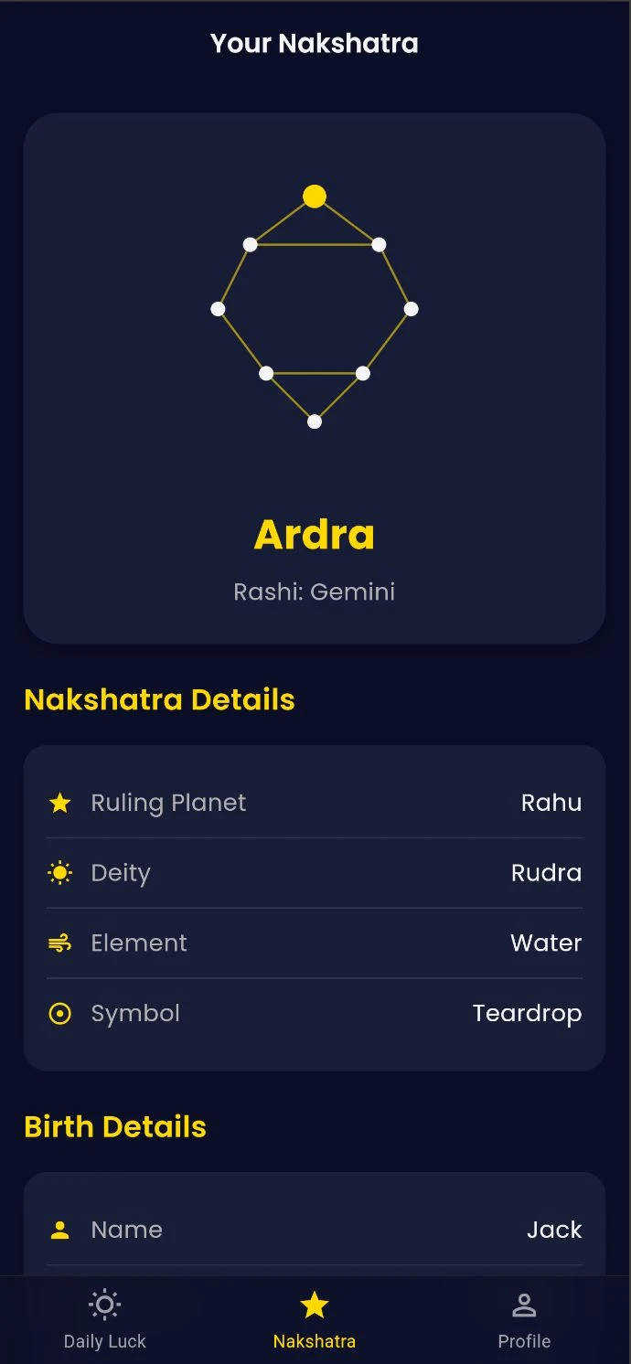 Nakshatra